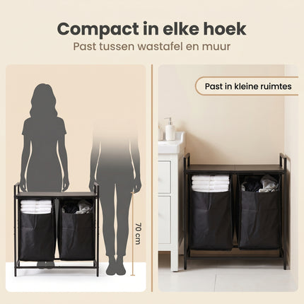 Cheqo® Dubbele Wasmand - Bezwaarkiller