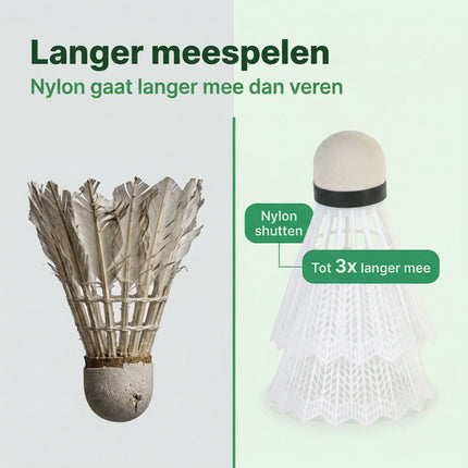 Cheqo® Badminton Shuttles in Koker Set van 3 - Bezwaarkiller