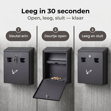 Cheqo® Wandasbak Zwart - Bezwaarkiller