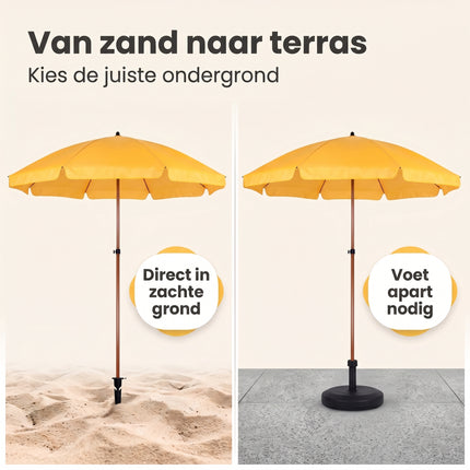 infographic-6: Cheqo parasol strandparasol houtlook geel