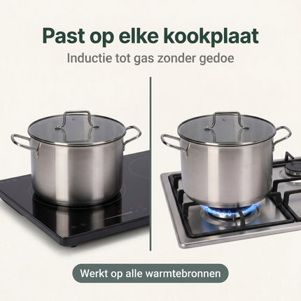 Cheqo® Soeppan RVS met Glazen Deksel - Bezwaarkiller