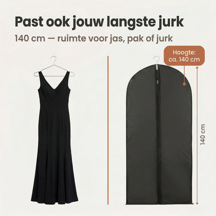 Cheqo® Kledinghoezen Set van 5 - Bezwaarkiller