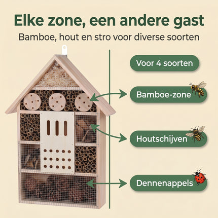 Cheqo® Insectenhotel - Bezwaarkiller