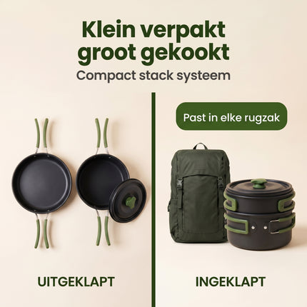 Cheqo® Camping Pannenset Set van 2 - Bezwaarkiller