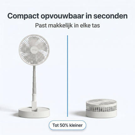 Cheqo Opvouwbare Ventilator Wit 23 cm - Bezwaarkiller