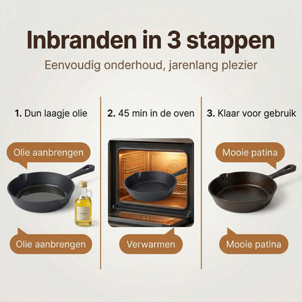 Cheqo BBQ Koekenpan Klein Gietijzer - Bezwaarkiller