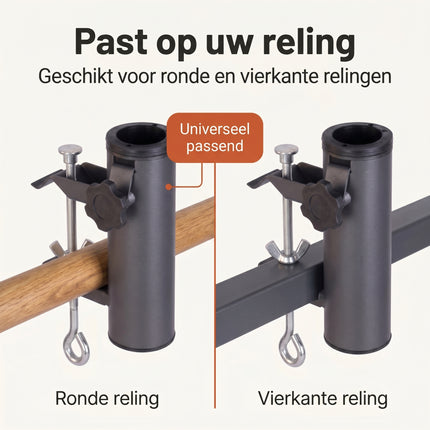 Cheqo® Parasolhouder voor Balkon - Bezwaarkiller