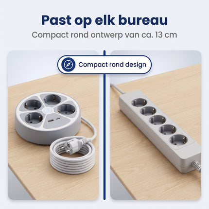 Cheqo® Stekkerdoos 4-Voudig - Bezwaarkiller