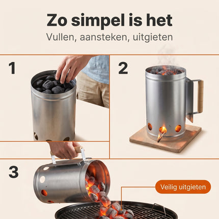 Cheqo® Houtskoolstarter - Bezwaarkiller