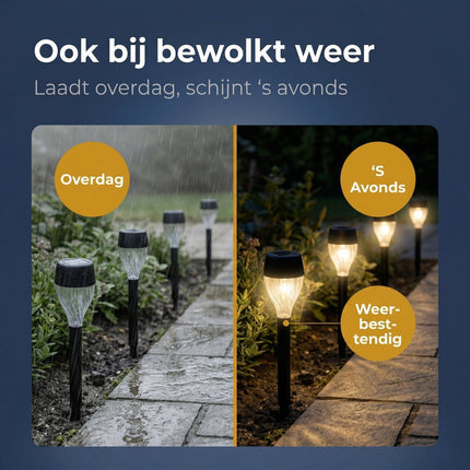 Cheqo® Solar Tuinlampen Set van 10 - Bezwaarkiller