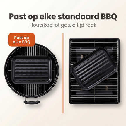 Cheqo Barbecue Grillplaat Non-Stick - Bezwaarkiller