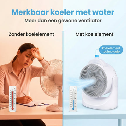Cheqo® Tafelventilator met Koelelement - Bezwaarkiller