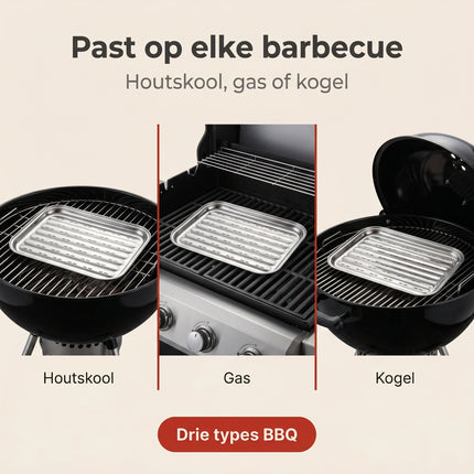 Cheqo® BBQ Grillschaal RVS - Bezwaarkiller