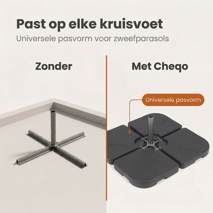 Cheqo Parasoltegels Set van 4 - Bezwaarkiller