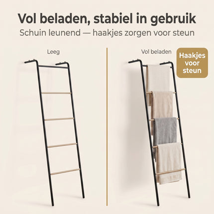Cheqo Handdoekenladder - Bezwaarkiller