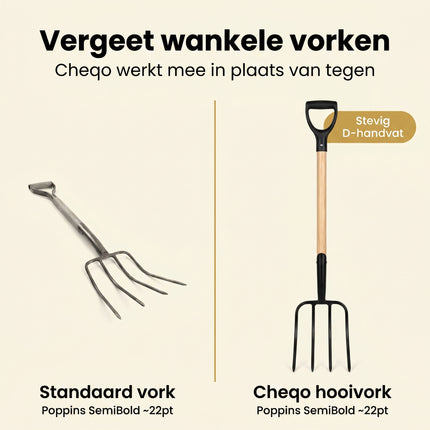 Cheqo® Hooivork - Tuinvork met Houten Steel - Tuingereedschap - Mestvork - Riek - Spitvork met D-greep - Compostvork - Grondvork - Zwart Staal - voor Tuin en Landbouw - Buitengereedschap voor Composthoop en Groenafval - Bezwaarkiller