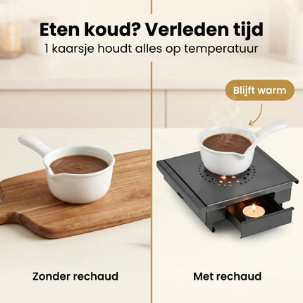 Cheqo® Warmhoudplaat met Waxinelichtjes - Rechaud - Schotelwarmer - Voedselwarmer voor Eten Warm Houden - Non-stick Aluminium - met Handgrepen - RVS Basis - Tafelwarmer - Warmhouder - Theelichtjes - Bordenwarmer - Kaarsjes - Richaud - Bezwaarkiller