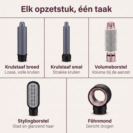 infographic-8: 5 in 1 airstyler rose gold