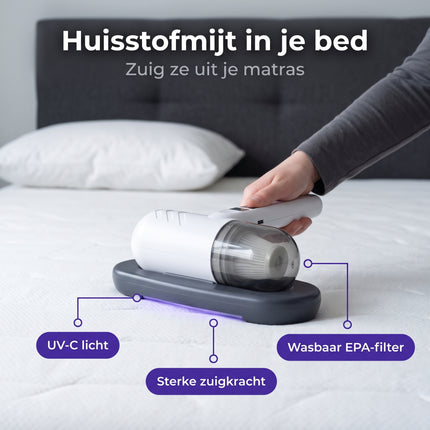 infographic-8: Mini cordless mite cleaner