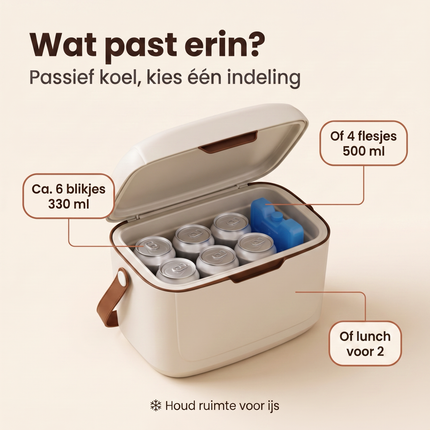 Cheqo® Koelbox - Kleine Koelbox - Draagbare Koelbox - Mini Koelbox - Koelbox zonder Stroom - Passieve Koelbox met Draagriem - Koelbox voor Camping - Strand - Picknick en Onderweg - Koelbox voor in de Auto - Isolerende Koeltas - Retro Design - Family V1 - Capaciteit