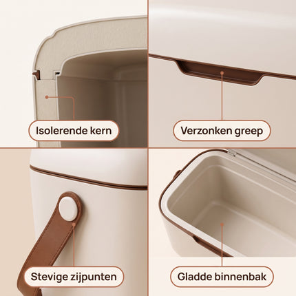 Cheqo® Koelbox - Kleine Koelbox - Draagbare Koelbox - Mini Koelbox - Koelbox zonder Stroom - Passieve Koelbox met Draagriem - Koelbox voor Camping - Strand - Picknick en Onderweg - Koelbox voor in de Auto - Isolerende Koeltas - Retro Design - Family V1 - Details