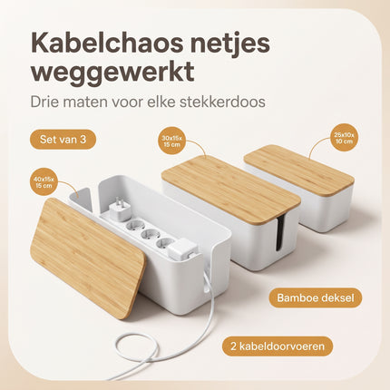 Cheqo Kabelbox Set van 3 - Benefit Map r2