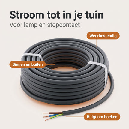 Cheqo® Buitenkabel 3 X 2.5 mm² 10 m - XMVK Kabel - Installatiekabel voor Binnen en Buiten - Elektrakabel voor Bovengronds Gebruik - Kabel voor Tuinverlichting en Buitenlamp of Buitenstopcontact - Tuinkabel - Grijs - Stroomkabel - Benefit Map
