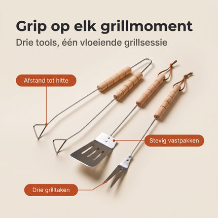 Cheqo® BBQ Gereedschapset 3-Delig - Barbecue Gereedschap met Houten Handvat - Barbecue Set - BBQ Bestek - Grillbestek - Barbecuetang - Grillspatel - Vleesvork - Barbecue Accessoires - Grill Set voor Buiten - Barbecuegerei - BBQ - Benefit Map