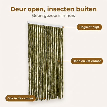 Cheqo® Vliegengordijn 90x210 cm Groen - Insectengordijn - Deurgordijn - Kattenstaart - Horgordijn - Hordeur - Pluche Strengen - Chenille - Muggengordijn - Vliegenhor - Anti Insecten - voor Deur, Tuindeur, Balkondeur, Caravan en Camper - Benefit Map