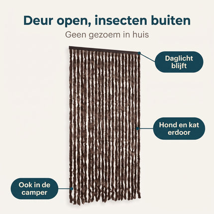 Cheqo® Vliegengordijn 90x210 cm Bruin - Insectengordijn - Deurgordijn - Kattenstaart - Horgordijn - Hordeur - Pluche Strengen - Chenille - Muggengordijn - Vliegenhor - Anti Insecten - voor Deur, Tuindeur, Balkondeur, Caravan en Camper - Benefit Map