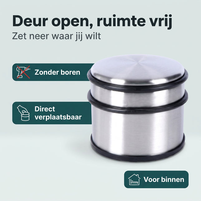 Cheqo® Deurstopper - Deurstop - Deurbuffer - Deurvastzetter - Deurstopper Zwaar - Deurstopper voor Binnen - Deurstopper Zonder Boren - Vrijstaande Deurbuffer - Deurstopper Antislip - Deurdemper - Deurstopper Vloer - RVS Deurstopper - Benefit Map