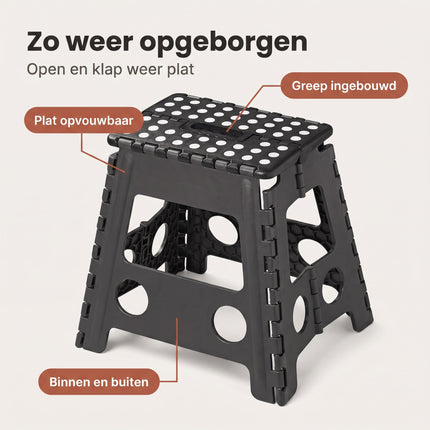 Cheqo® Opvouwbaar Krukje - Inklapbaar Krukje - Opstapkruk - Opstapje - Vouwkruk - Keukentrapje - Campingkruk voor Caravan en Camper - Badkamerkruk - Huishoudkrukje - Zwart - Antislip Kunststof Kruk met Handgreep - Opstapkrukje - Trapkrukje - Benefit Map