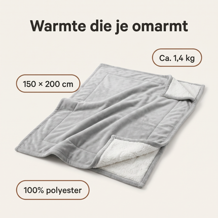 Cheqo® Fleece Deken - Sherpa Deken - Plaid - Knuffeldeken - Woondeken - Bankdeken - Licht Grijs - Dekentje en Sprei voor Bank en Bed - Deken voor Woonkamer - Winter - Extra Zacht en Warm - Pluizig - Tweezijdig - 2 Persoons - Fleecedeken - Benefit Map