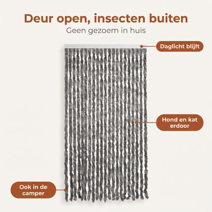 Cheqo® Vliegengordijn 90x210 cm Grijs Gemêleerd - Insectengordijn - Deurgordijn - Kattenstaart - Horgordijn - Hordeur - Pluche Strengen - Chenille - Muggengordijn - Vliegenhor - Anti Insecten - voor Deur, Tuindeur, Balkondeur, Caravan en Camper - Benefit Map