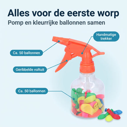 Cheqo® Waterballonnen Pomp Set van 50 - Waterballonnen - Waterballon Vuller - Waterbommen - Ballonpomp - Handpomp voor Ballonnen Vullen - Watergevecht - Buitenspeelgoed - Waterspeelgoed voor Kinderen - Zomer - Tuin - Kinderfeestje - Waterpret - Benefit Map