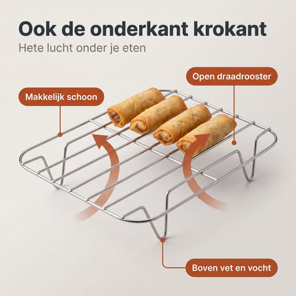 Cheqo® Airfryer Rek - Airfryer Rooster - Airfryer Accessoires - Vierkant Grillrooster - Heteluchtfriteuse Rek - Ovenrooster - Bakrek en Kookrek - Stoomrek - Afkoelrooster - Rooster op Pootjes - Draadrek - Heteluchtfriteuse Accessoires - Benefit Map