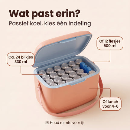 Cheqo® Koelbox - Draagbare Koelbox zonder Stroom - Passieve Koelbox - Kleine Koelbox met Schouderband - Koelbox voor Camping - Strand - Picknick en Auto - Koeltas - Thermobox - Isolerende Koelbox voor Festival - Roze Lichtgewicht Koelbox - Benefit Map