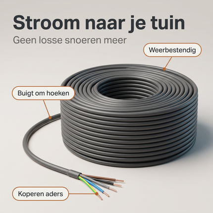 Cheqo® Buitenkabel 5 X 2.5 mm² 25 m - XMVK Kabel - Installatiekabel Buitengebruik - Krachtstroomkabel - Stroomkabel voor Buiten - Tuinkabel - Elektriciteitskabel - Bovengrondse Kabel voor Tuinverlichting en Buitenstopcontact - Grijs - Benefit Map
