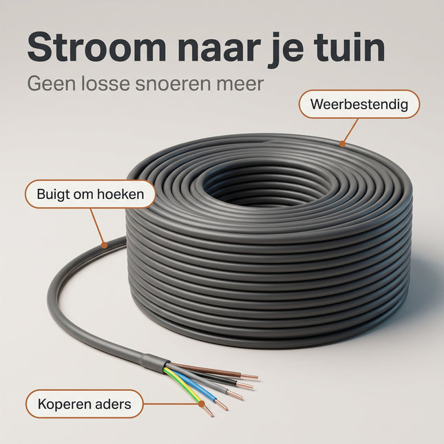 Cheqo® Buitenkabel 5 X 2.5 mm² 25 m - XMVK Kabel - Installatiekabel Buitengebruik - Krachtstroomkabel - Stroomkabel voor Buiten - Tuinkabel - Elektriciteitskabel - Bovengrondse Kabel voor Tuinverlichting en Buitenstopcontact - Grijs - Benefit Map