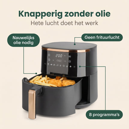 Cheqo® Airfryer - Hetelucht Friteuse - Heteluchtfriteuse - Friteuse zonder Olie - Luchtfriteuse met Digitaal Display en Touchscreen - 8 Automatische Programma's - Timer - Airfryer XL Zwart Goud - Frituurpan - Gezond Frituren voor het Hele Gezin - Benefit Map