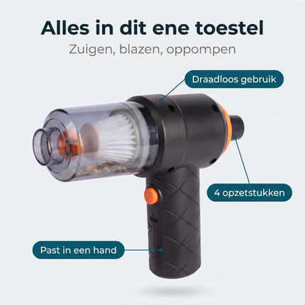 Cheqo® Mini Stofzuiger - Handstofzuiger - Kruimeldief - Benefit Map