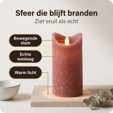 Cheqo® LED Kaars Roze 15 cm - Stompkaars met Bewegende Vlam - Vlamloze Nepkaars van Wax - Elektrische Sfeerkaars op Batterijen - Flikkerende Dansvlam - Realistische Sfeerverlichting voor Binnen - Tafeldecoratie voor Woonkamer en Slaapkamer - Benefit Map