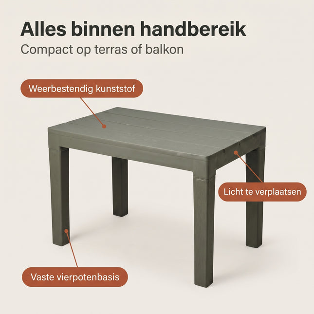 Cheqo® Tuintafel Groen - Bijzettafel Buiten - Tuin Bijzettafel - Kunststof Tuintafel - Balkontafel - Buitentafel - Terrastafel - Salontafel Tuin - Koffietafel Buiten - Campingtafel - Loungetafel - Tuintafeltje - Bijzettafeltje - Tuinmeubel - Benefit Map