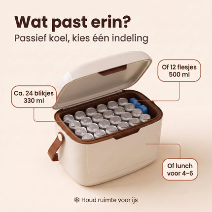 Cheqo® Koelbox - Draagbare Koelbox zonder Stroom - Passieve Koelbox met Verstelbare Draagriem - Koelbox voor Camping en Strand - Picknick Koelbox voor Auto en Boot - Koeltas voor Festival - Isolerende Koelbox met Deksel - Retro Koelbox - Benefit Map