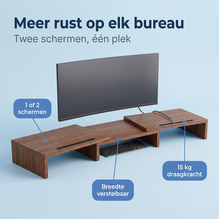 Cheqo® Monitor Standaard - Monitorstandaard voor 2 Schermen - Monitor Verhoger - Monitorverhoger - Beeldschermverhoger - Beeldscherm Verhoger - Monitorhouder - Verstelbaar - Uitschuifbaar - Bureau Organizer - Laptop Standaard - Ergonomisch - Benefit Map