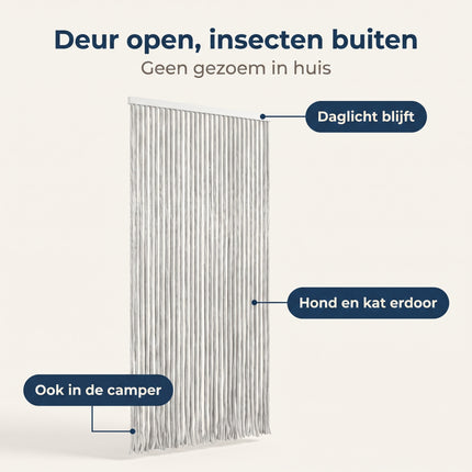 Cheqo® Vliegengordijn 90x230 cm Grijs/Wit - Insectengordijn - Deurgordijn - Kattenstaart - Horgordijn - Hordeur - Pluche Strengen - Chenille - Gemêleerd - Muggengordijn - Vliegenhor - Anti Insecten - voor Deur, Tuindeur, Caravan en Camper - Benefit Map