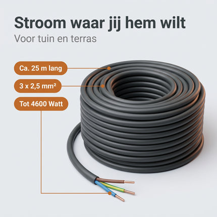 Cheqo® Buitenkabel 3 X 2.5 mm² 25 m - XMVK Kabel - Installatiekabel - Stroomkabel voor Buiten - Tuinkabel - Elektriciteitskabel - Elektrakabel - Bovengrondse Kabel voor Tuin en Terras - Tuinverlichting en Buitenstopcontact - Grijs - Benefit Map