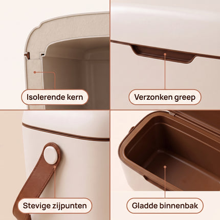 Cheqo® Koelbox - Draagbare Koelbox zonder Stroom - Passieve Koelbox met Verstelbare Draagriem - Koelbox voor Camping en Strand - Picknick Koelbox voor Auto en Boot - Koeltas voor Festival - Isolerende Koelbox met Deksel - Retro Koelbox - Detail Split