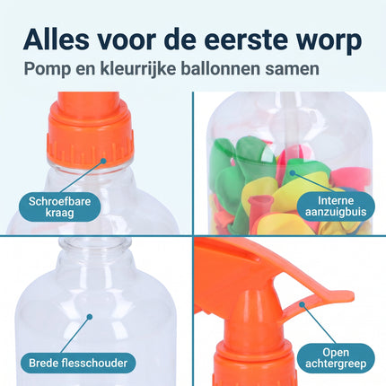 Cheqo® Waterballonnen Pomp Set van 50 - Waterballonnen - Waterballon Vuller - Waterbommen - Ballonpomp - Handpomp voor Ballonnen Vullen - Watergevecht - Buitenspeelgoed - Waterspeelgoed voor Kinderen - Zomer - Tuin - Kinderfeestje - Waterpret - Detail Split