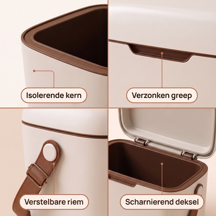 Cheqo® Koelbox 12 Liter - Kleine Koelbox met Schouderband - Draagbare Koelbox zonder Stroom - Passieve Koelbox en Koelkist voor Camping - Koelbox voor Strand en Picknick - Koelbox voor Festival en Auto - Frigobox - Retro Koelbox Taupe - Detail Split